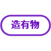 造有物商标图样