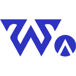 WO商标图样